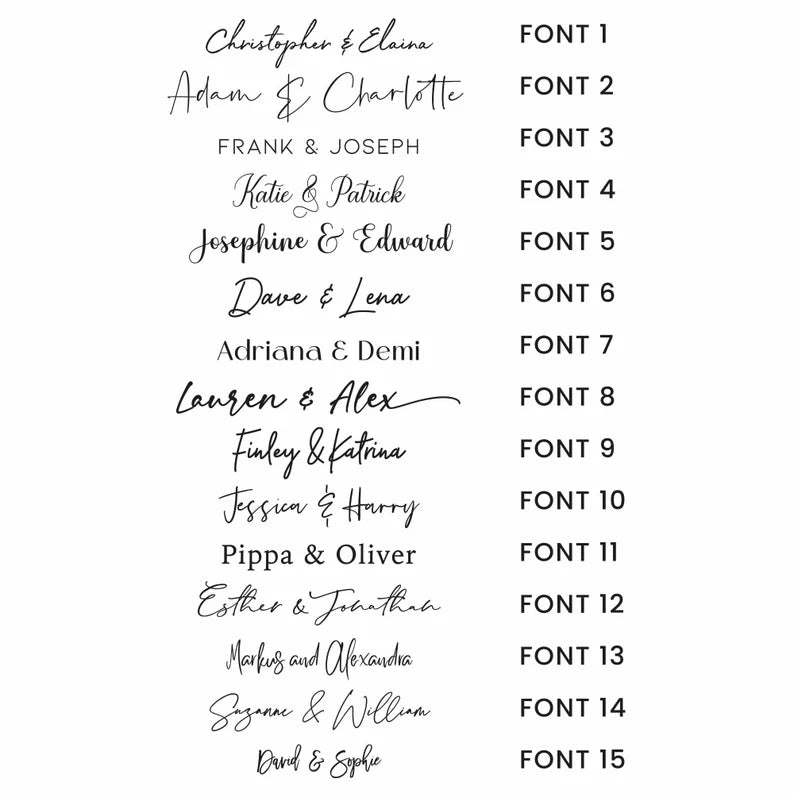 Christmas Party Place Names