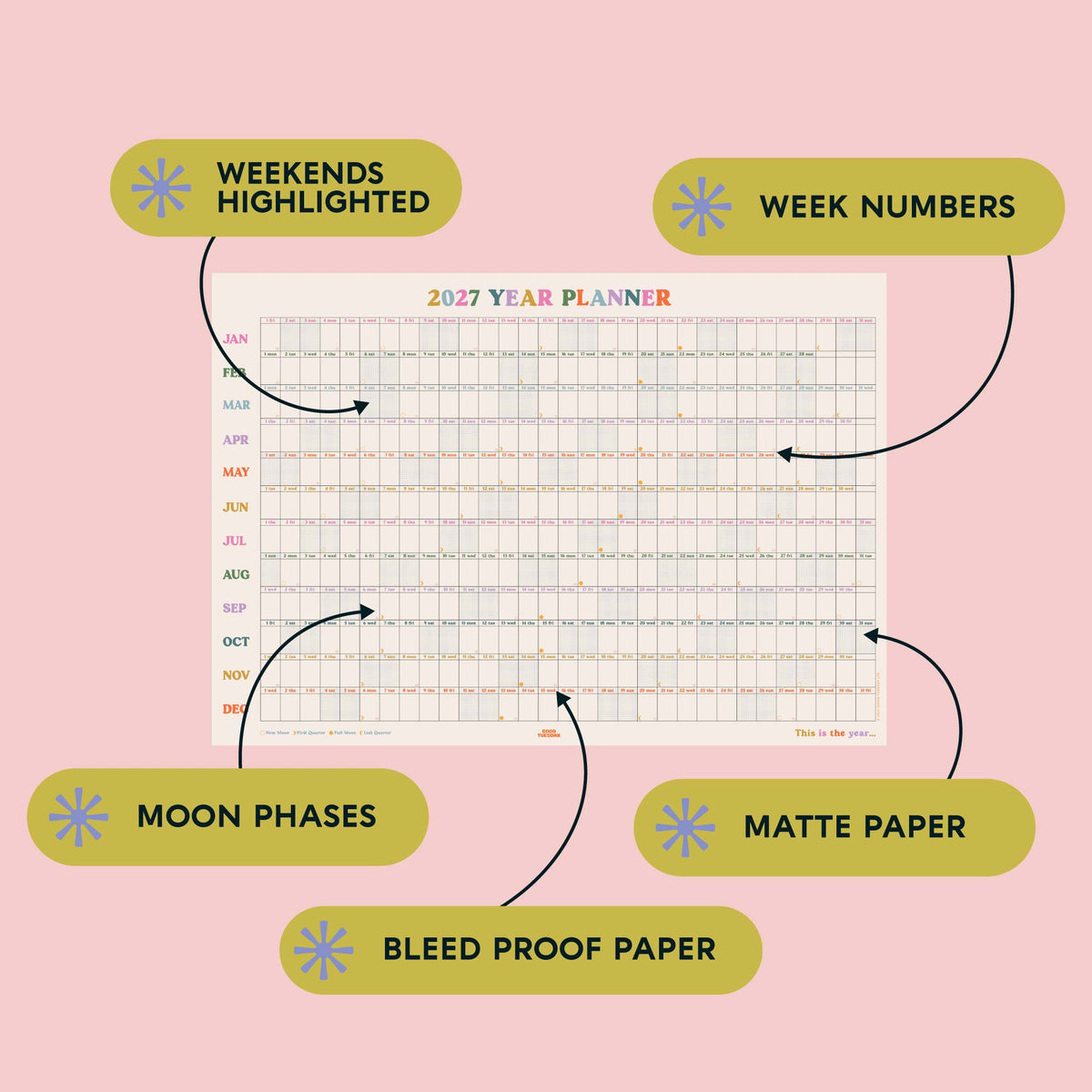 2027 Landscape Wall Planner Recycled Year-at-a-Glance Calendar with Moon Phases