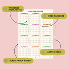 2026 Pastel A1 Wall Planner Monthly Grid Yearly Overview