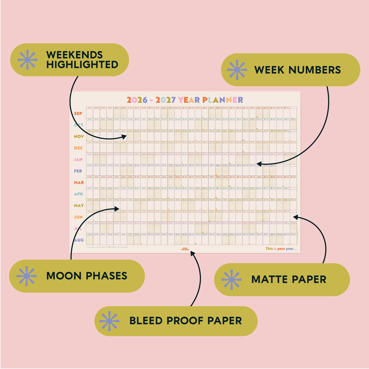 2026-2027 Pastel Academic Wall Planner 27.5 x 19.3 in Recycled