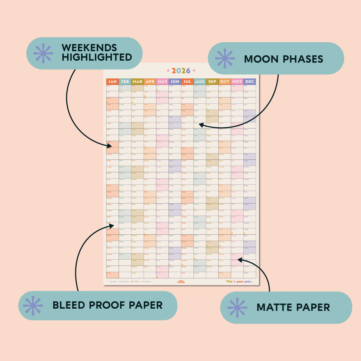 2026 Portrait Wall Planner – Pastel Year-at-a-Glance Recycled Paper
