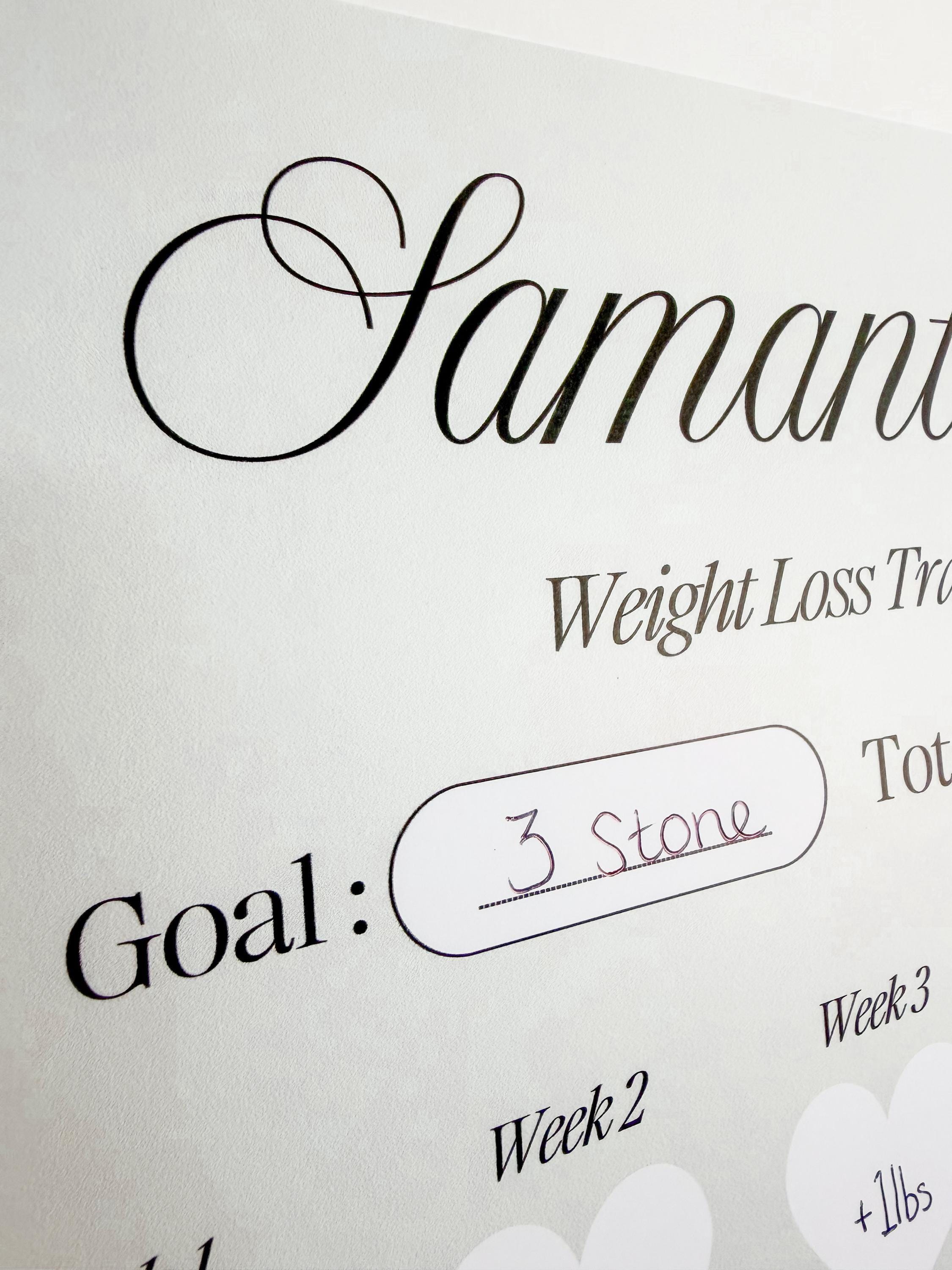 Weight Loss Tracker: 20 Weeks Slimming Chart - A4 & A3 Print