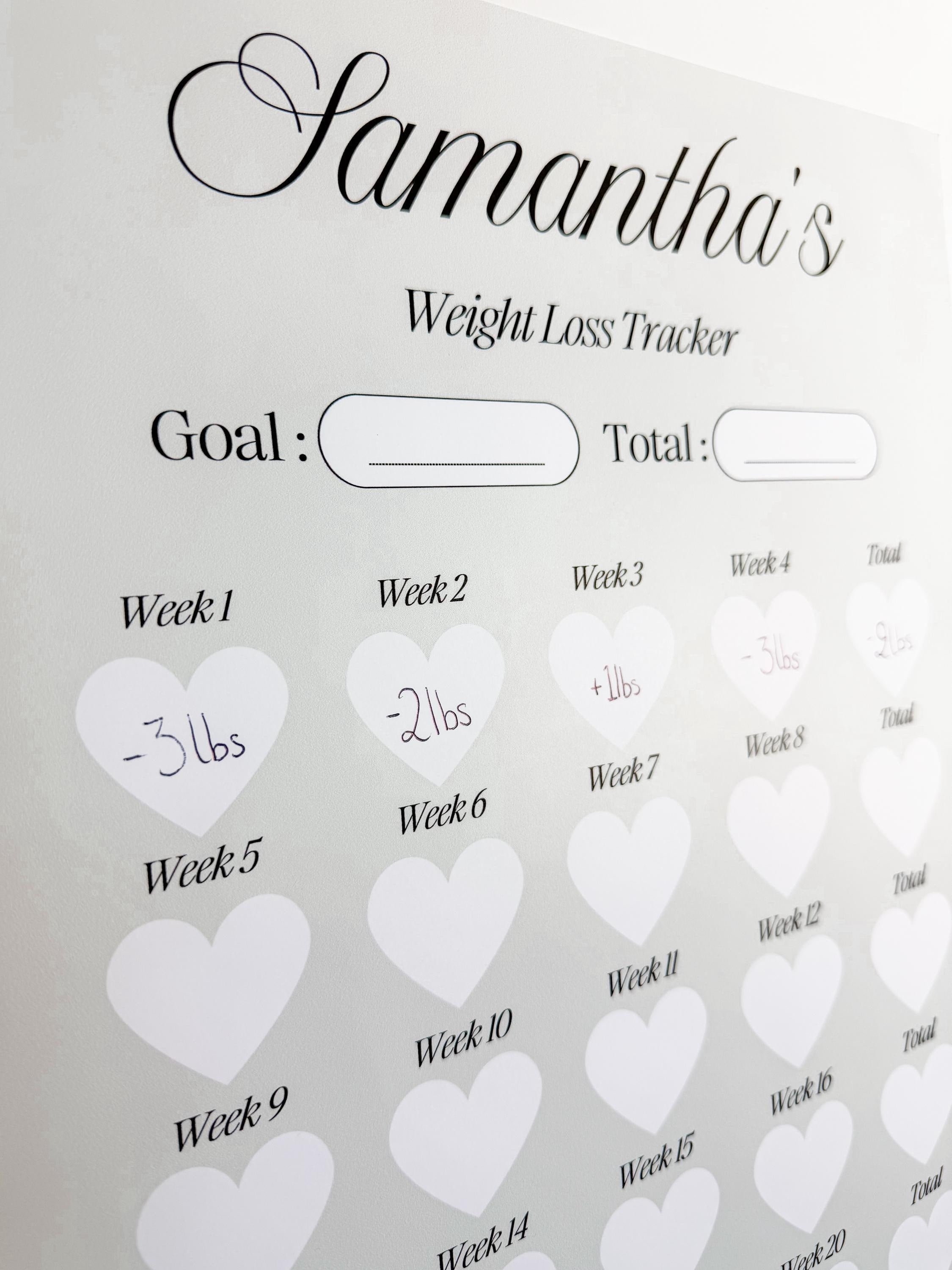 Weight Loss Tracker: 20 Weeks Slimming Chart - A4 & A3 Print
