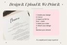 The image is a screenshot of a website that provides a guide on how to create a design in Canva, export it as a PDF, make an order, attach the design, and receive the artwork.
